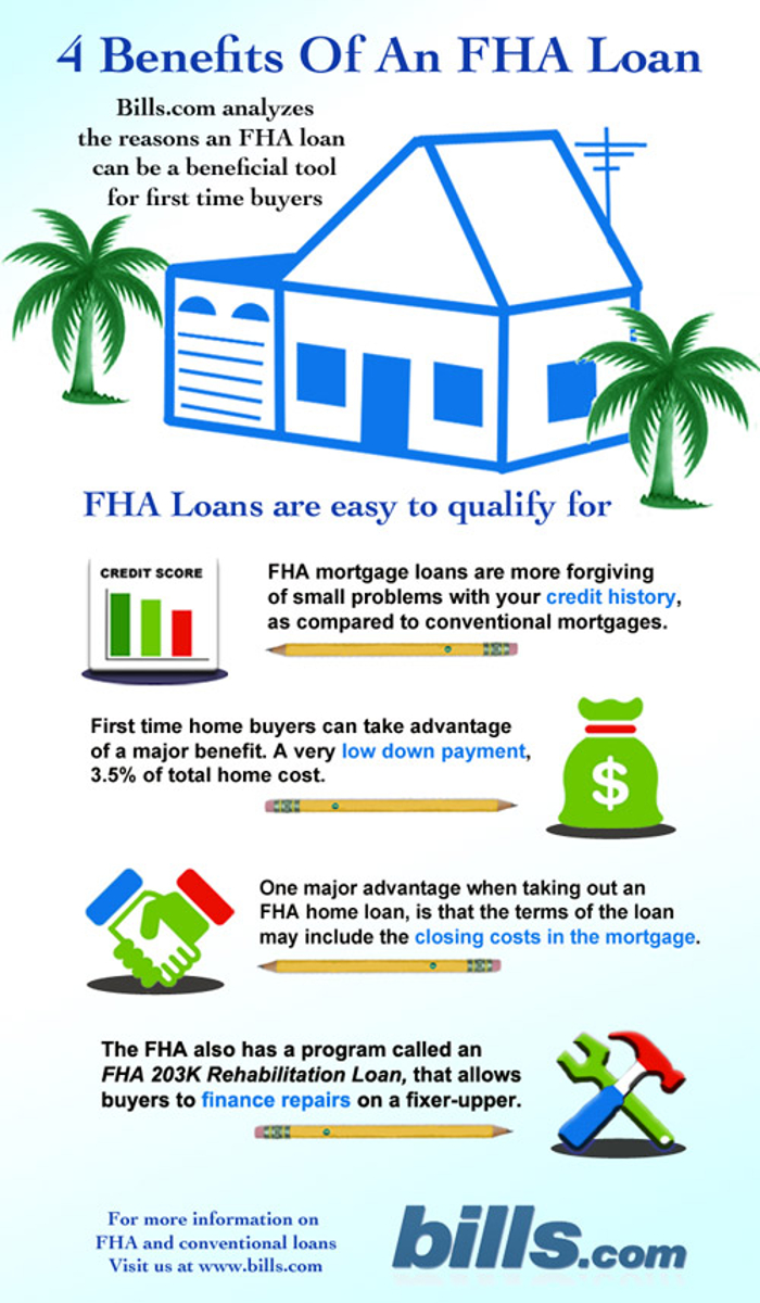 4 Benefits of an FHA Loan