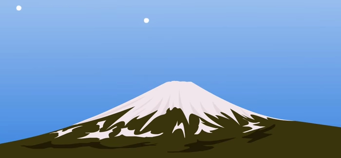 Interesting Facts About Mount Fuji